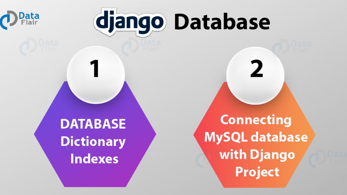 How To Fetch Data From Mysql Database In Django How To Fetch Data From Mysql Database In Django