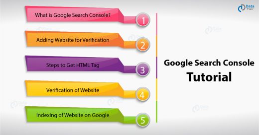 Google Search Console Tutorial