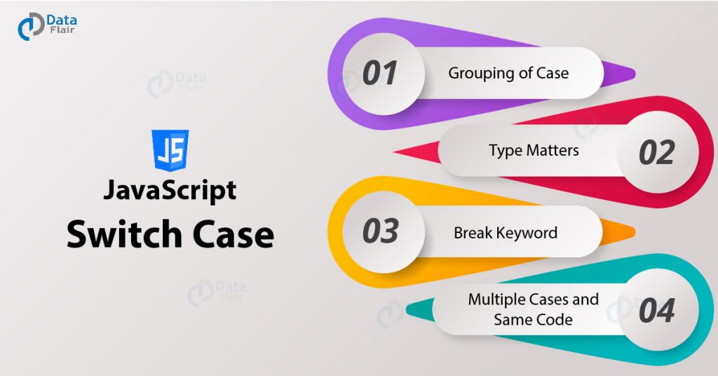 java script switch