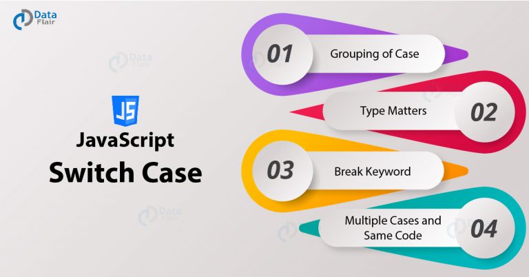 javascript-switch-case-with-example-learn-in-12-mins-dataflair