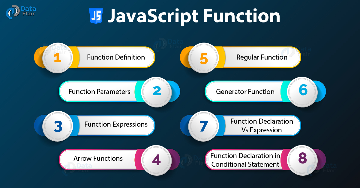 javascript in presentation layer