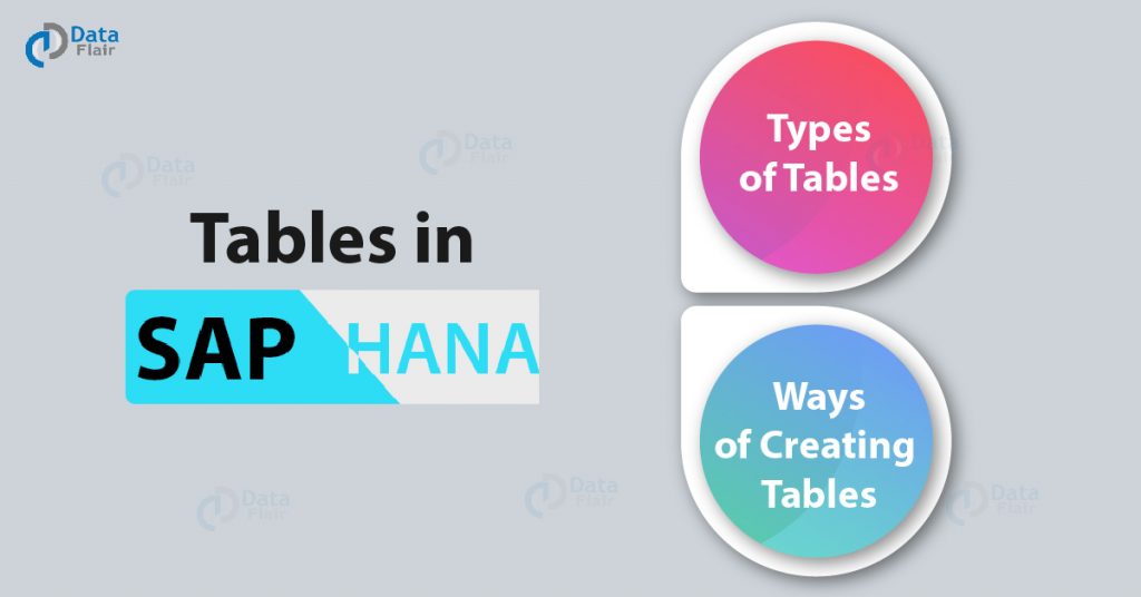 Tables in SAP HANA