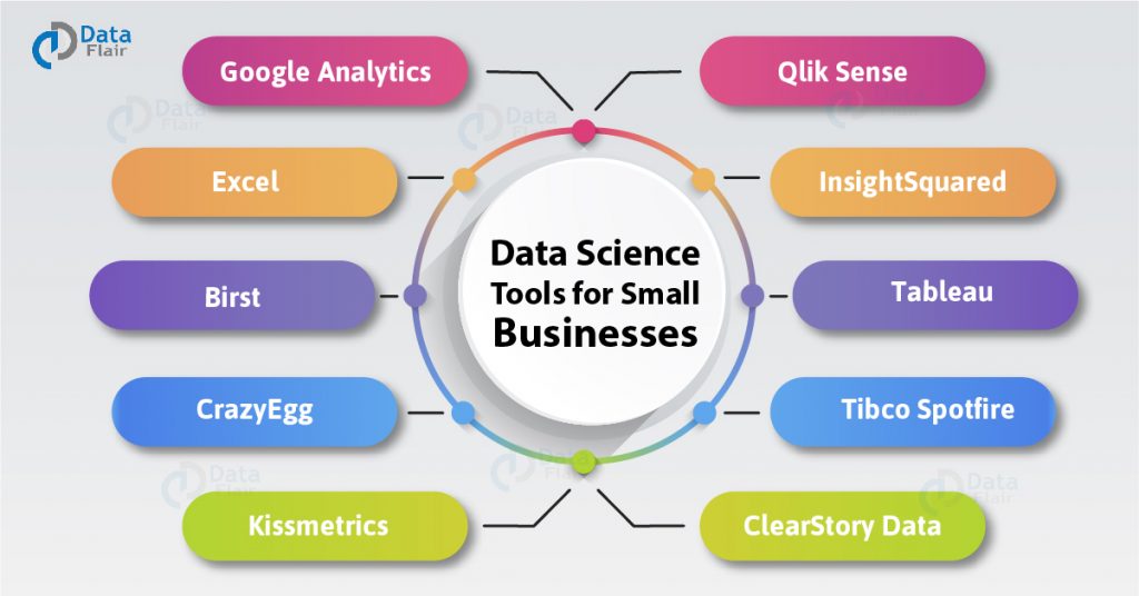 top-10-data-science-tools-for-small-businesses-dataflair