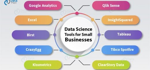 Best Data Science Tools for Small Businesses