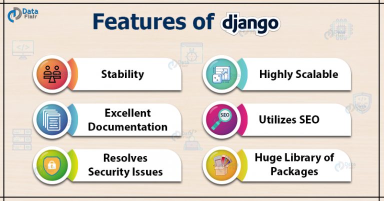 Django Tutorial for Beginners - Learn the Core Aspects of Django ...