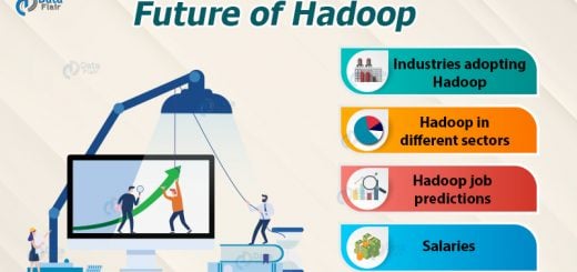 future of hadoop
