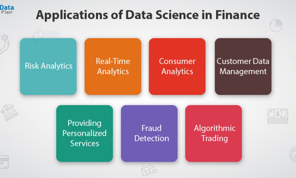 7 Breathtaking Applications Of Data Science In Finance Dataflair