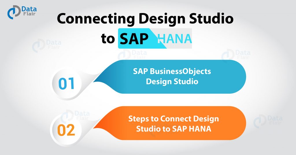 Connecting Design Studio to SAP HANA