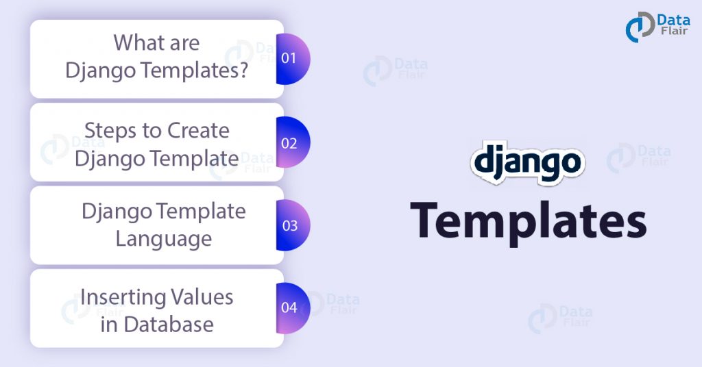 Django Templates Learn to Create Your First Template Using HTML