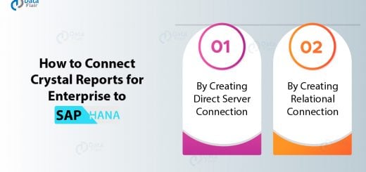 How to Connect Crystal Reports for Enterprise to SAP HANA