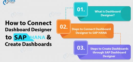 How to Connect Dashboard Designer to SAP HANA & Create Dashboards