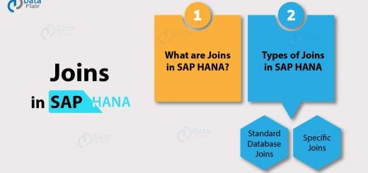 Joins in SAP HANA