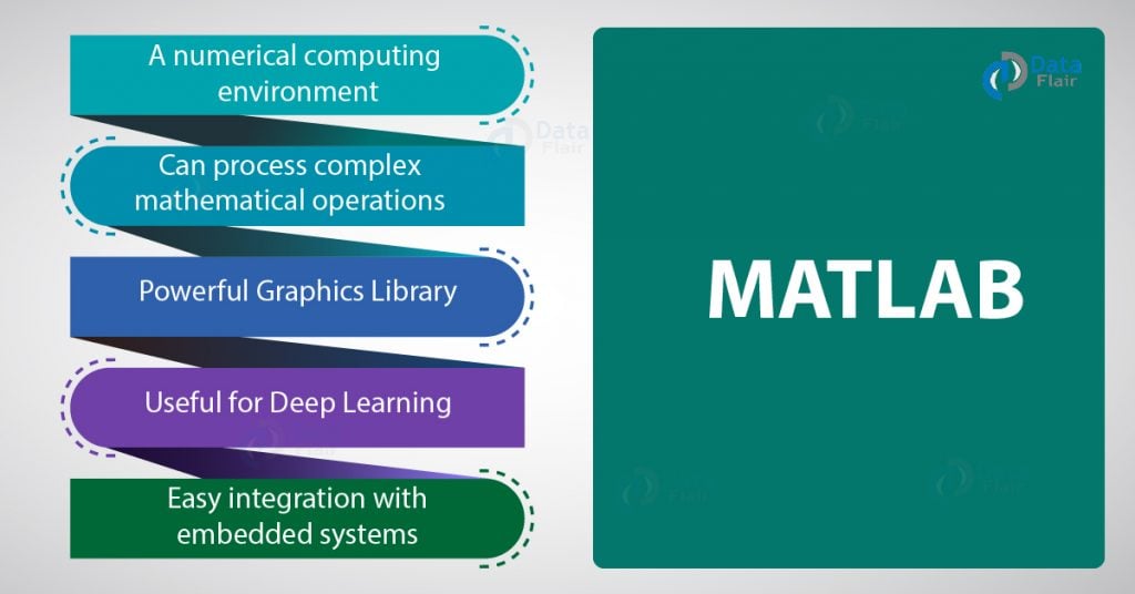 14 Most Used Data Science Tools For 2023- Essential Data Science ...