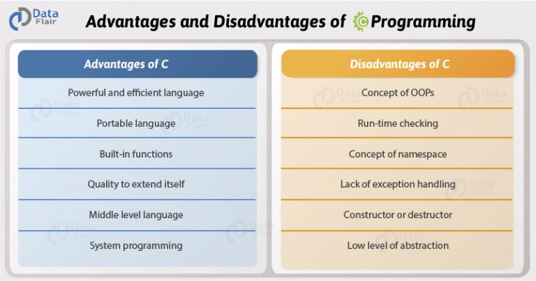 Low Level Language Computer Science Advantages And Disadvantages