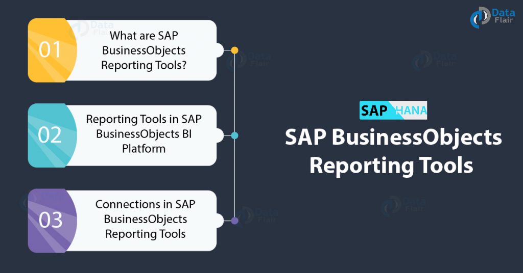 SAP BusinessObjects Reporting Tools