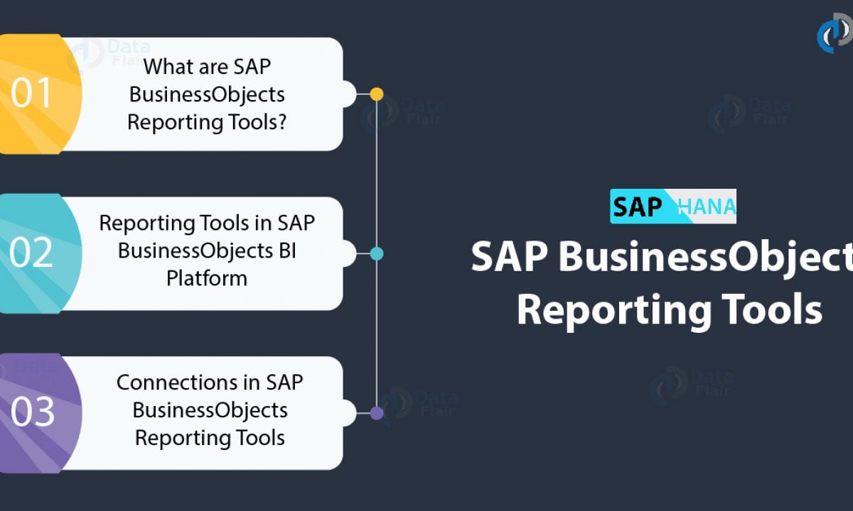 Sap business objects information design tool tutorial pdf