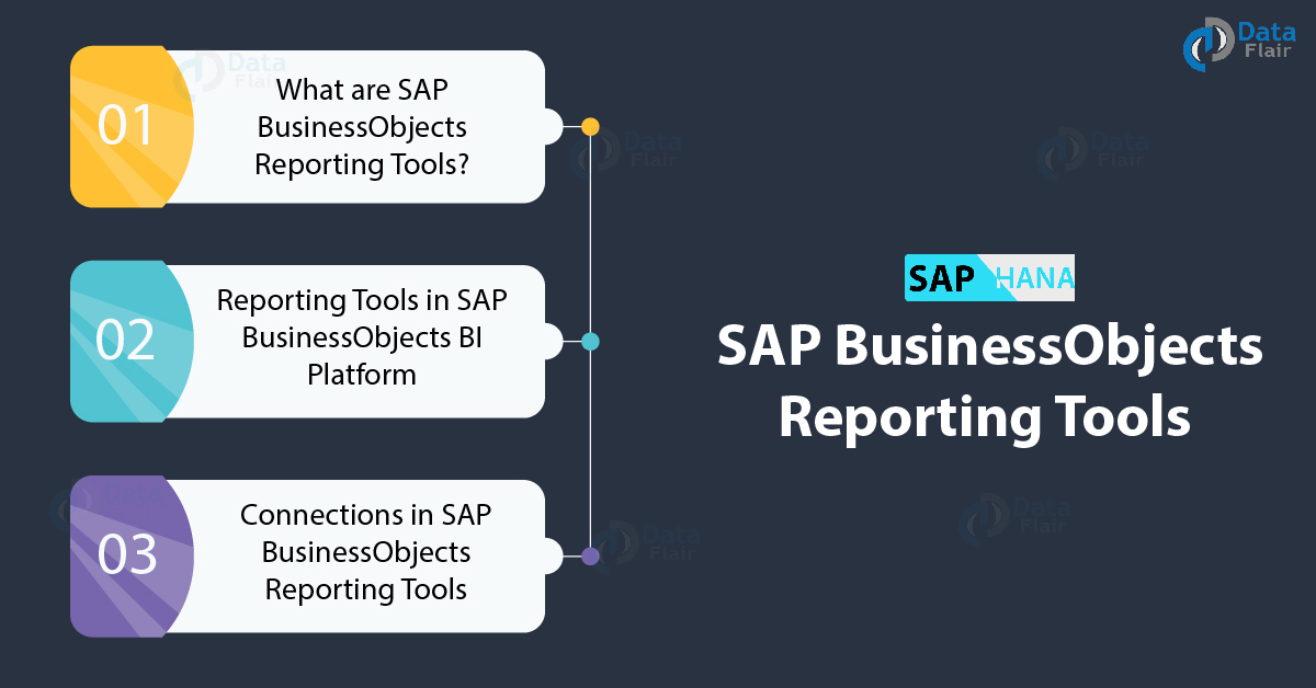 sap business objects