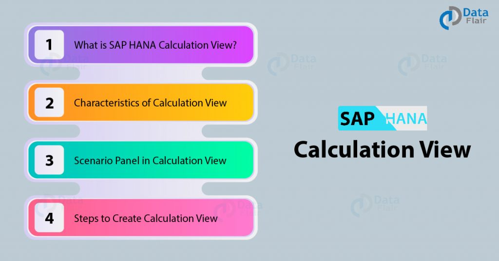 SAP HANA Calculation View