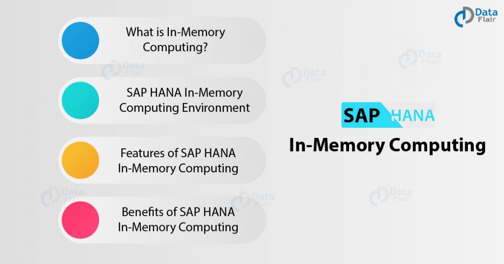 SAP HANA In-Memory Computing