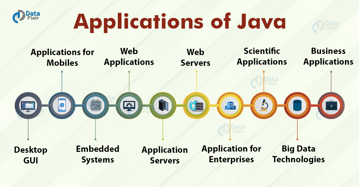 string-last-index-of-in-java-youtube