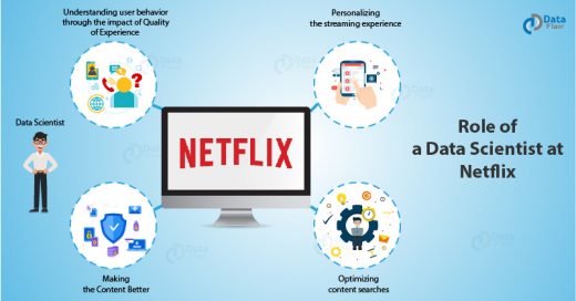 Data Scientist at Netflix