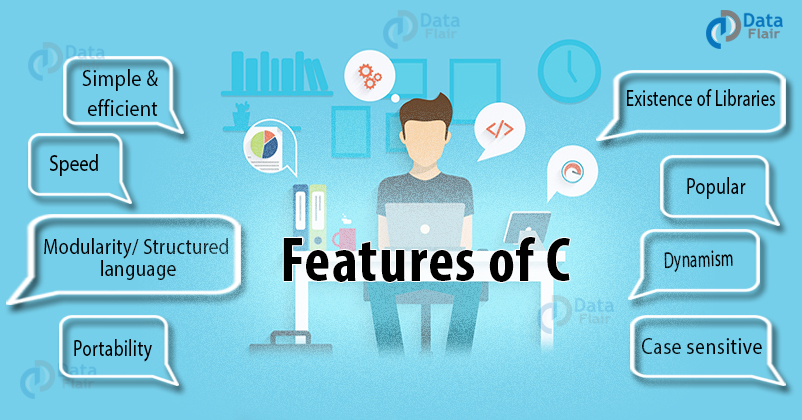 8 Crucial Features of C Language - What is the Reason Behind its ...