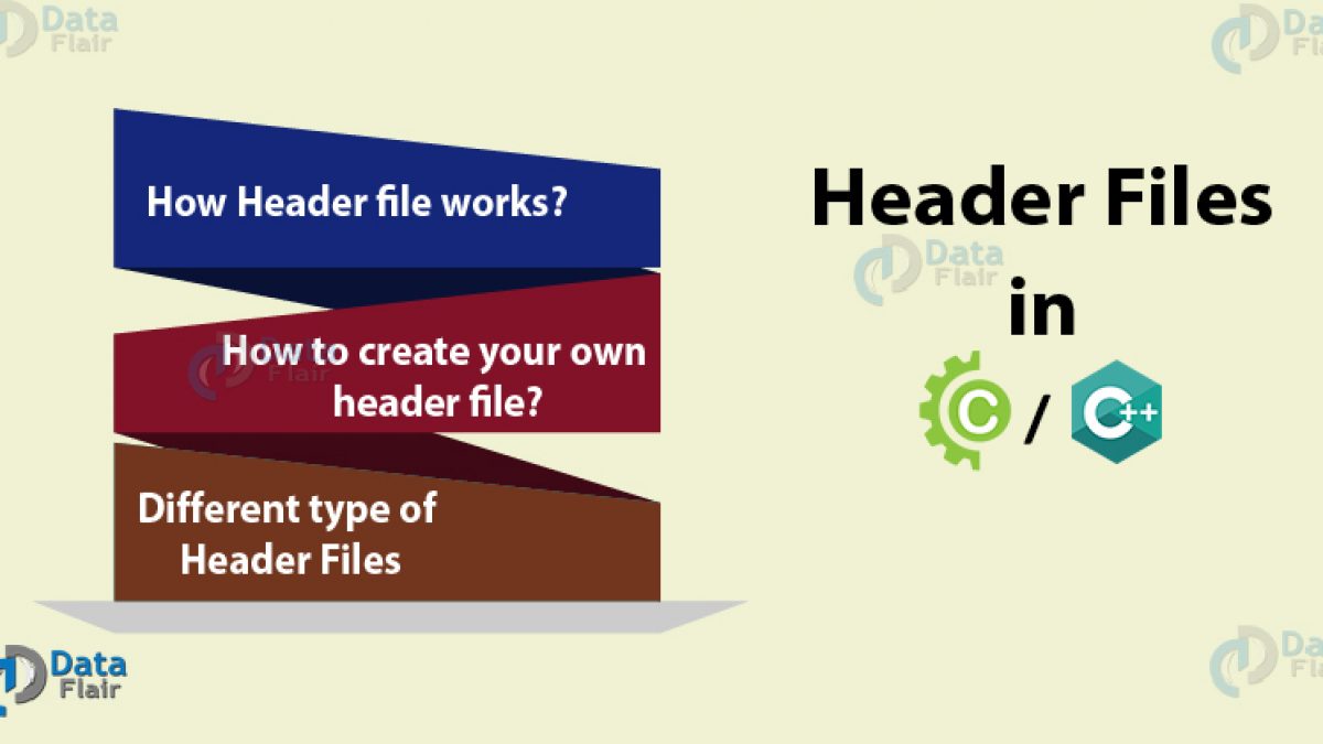 Header Files In C C Create Header Files Within Seconds Dataflair