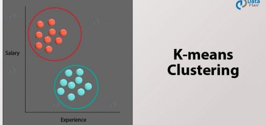 K-means Clustering-01