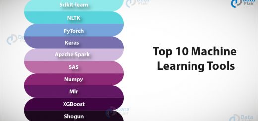 Top 10 Machine Learning tools