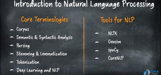 NLP Tutorial