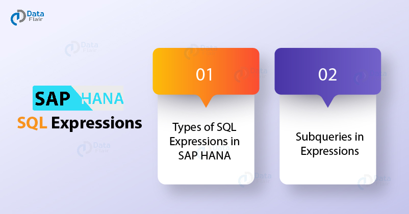 SAP HANA SQL Expressions Topics