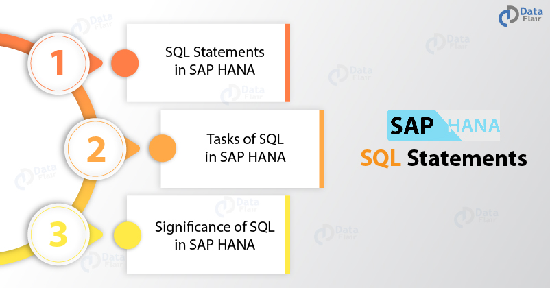 SAP HANA SQL Statements Tutorial