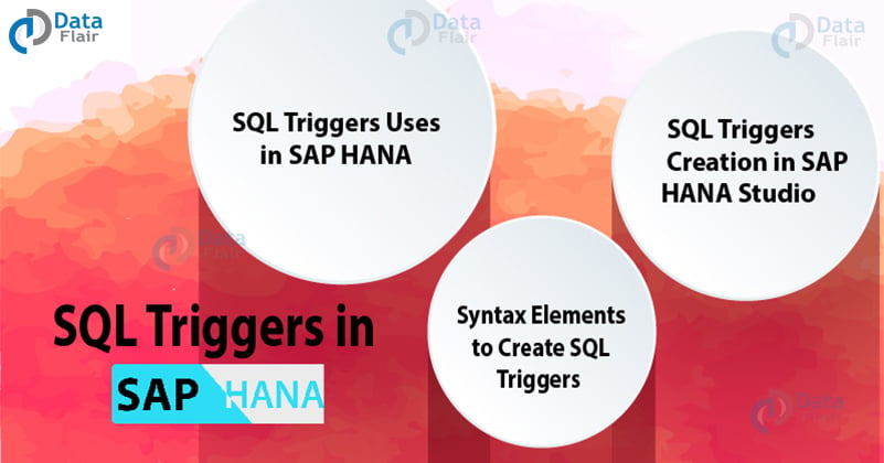 SQL Triggers in SAP HANA Topics