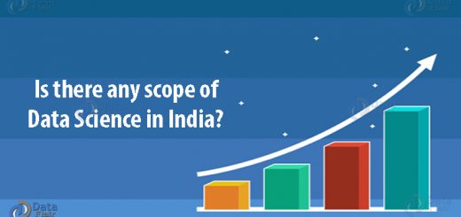 Scope of data science in India