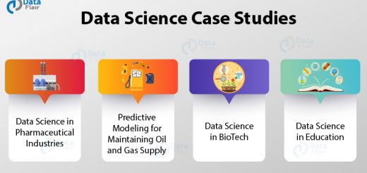 data science case studies