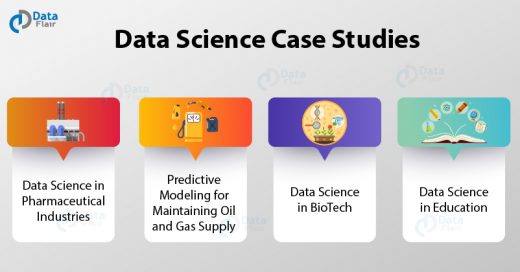 data science case studies