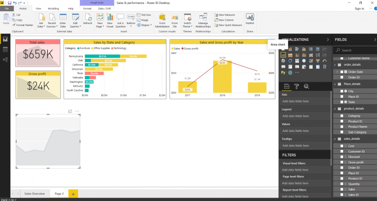 Incredibly Easy Method to Create Power BI Dashboard - Best Tutorial ...