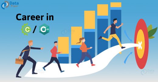 Career in C and C++