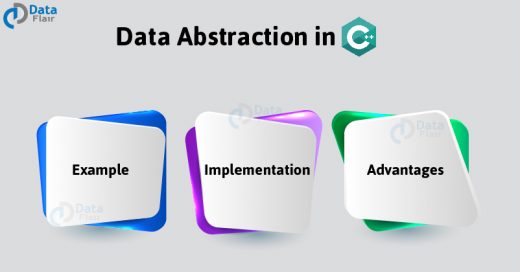 Data Abstraction in C++ Tutorial