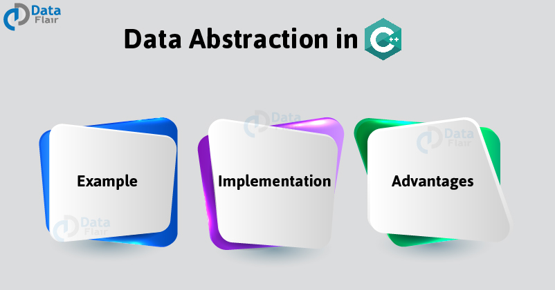 Data Abstraction In C A Never Diminishing Concept To Dig Dataflair