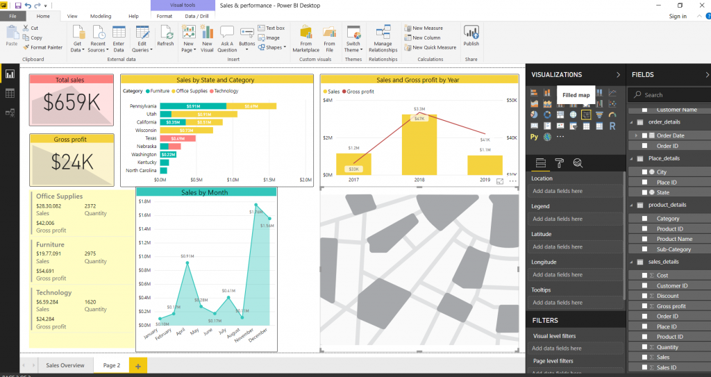 Incredibly Easy Method to Create Power BI Dashboard - Best Tutorial ...