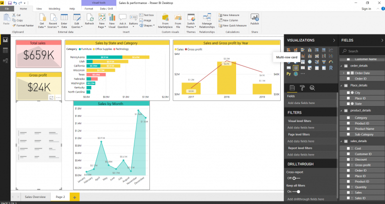 Incredibly Easy Method to Create Power BI Dashboard - Best Tutorial ...