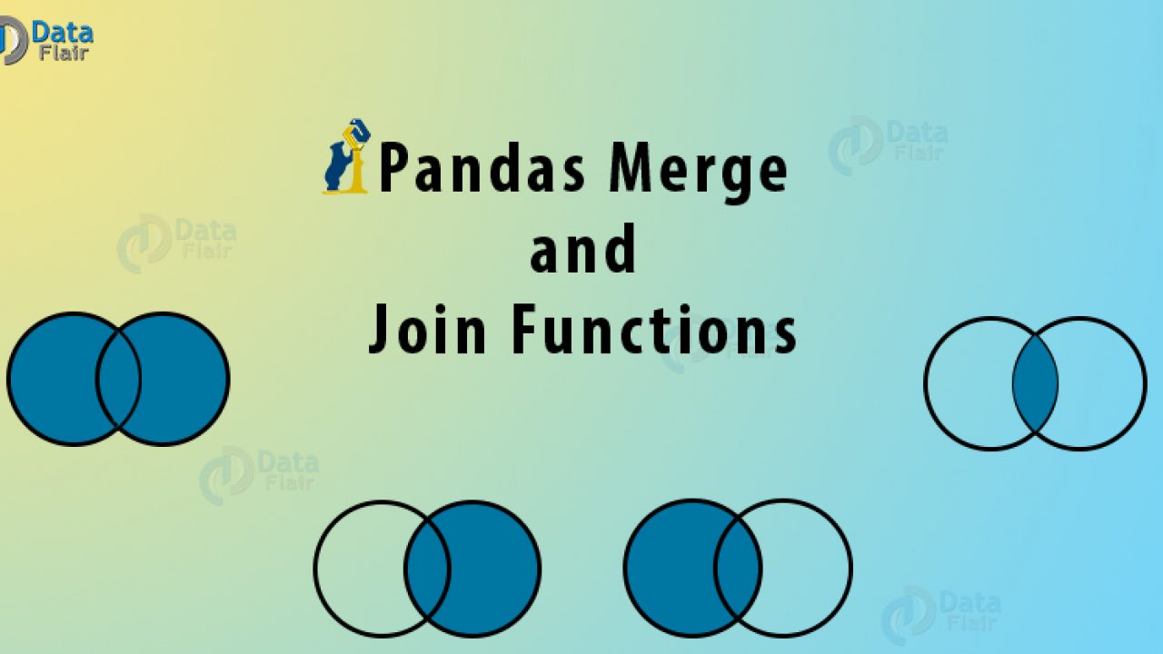 Pandas Merge And Join Strategies For Beginners Dataflair