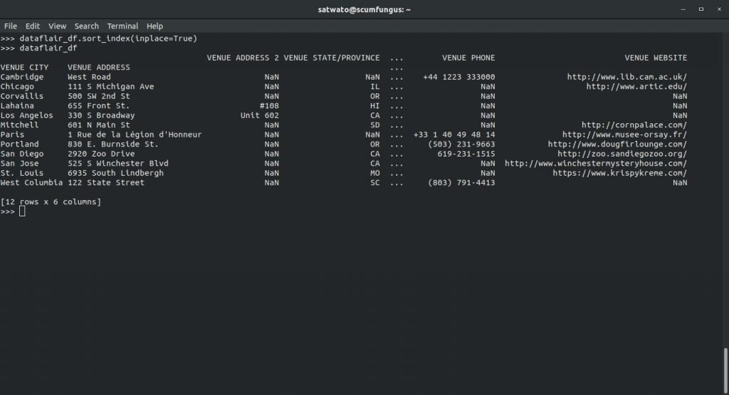 Pandas Index & Select Data - 4 Tricks To Solve Any Query - DataFlair