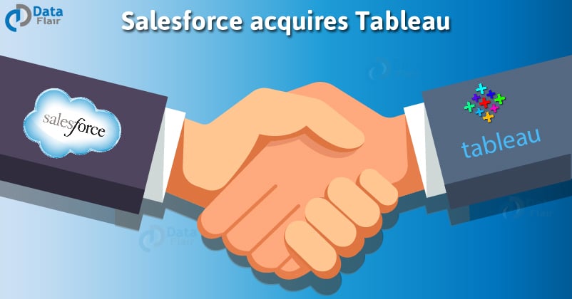 Salesforce acquires tableau
