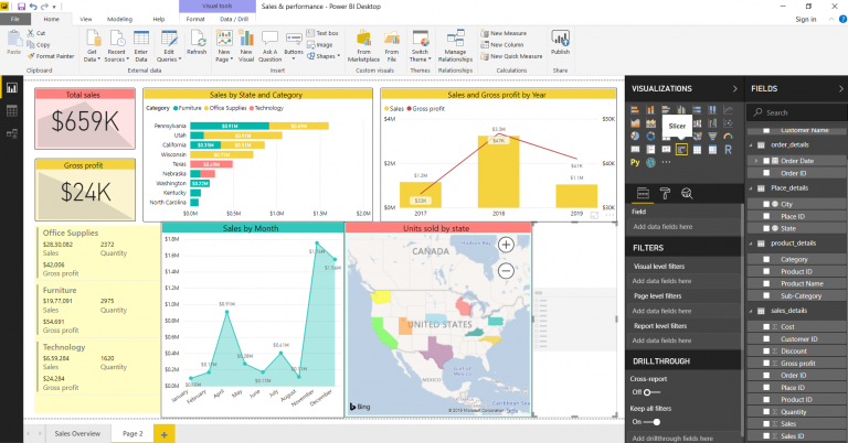 Incredibly Easy Method to Create Power BI Dashboard - Best Tutorial ...