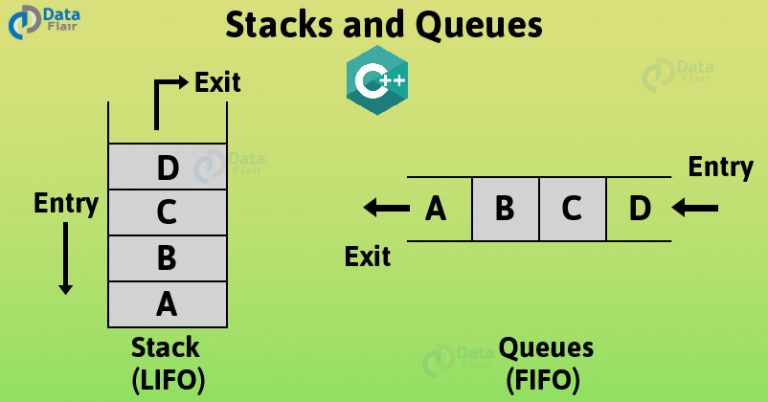 c programming stack vs queue c programming stack vs queue