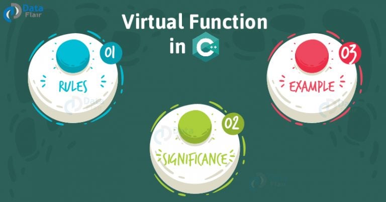 learn-virtual-function-in-c-with-real-time-example-dataflair