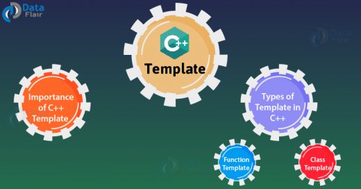 C++ Template