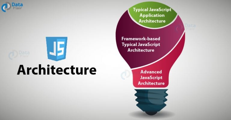 JavaScript Architecture - Architecture For Different Applications ...